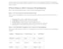 write human researched ai content