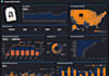 be your data analyst, business analyst and tableau, qlikview and powerbi expert