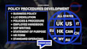 policy standard operating procedure  iso 27001, va disability, rfq, rfp, vat oss