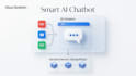 build a smart ai chatbot trained on your documents