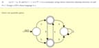 do finite automata and compiler construction projects