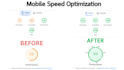 speed up wordpress site in 2 hours for google pagespeed