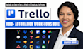 trello power ups integration outlook zapier slack dropbox openclaw google sheet
