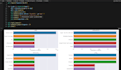 eda and visualization graphs using python and r