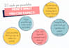make custom presentation for school and university students