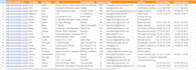 extract emails and phone numbers from linkedin