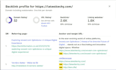 increase domain rating ahrefs DR 50 plus