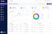 build custom web applications, including saas, CRM, erp, pos and school systems