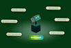 make web interactive 3d model in threejs, spline for webflow, framer, wix