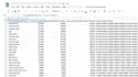professional SEO keyword research101
