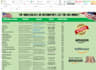 provide 400 authorized amazon fba wholesale distributors and suppliers list