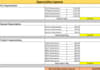 do accurate financial management and bookkeeping