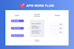 be your backend developer, api intergation laravel, shopify