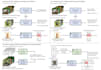 be an ai prompt expert for chatgpt, prompt engineering and ml