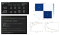 do machine learning and deep learning project