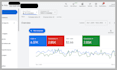 generate high quality leads for salons and nail spas using google ads