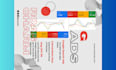 optimize google ads campaigns for maximum ROI and lower cac