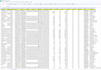 build a targeted business leads and email list
