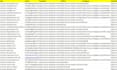 find email list and b2b leads from social media and websites