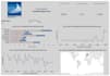 create powerful dashboards with visualizations