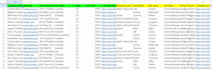 do USA b2b lead generation and email finding for any industry