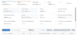 setup, manage and optimize amazon PPC campaigns