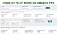 setup, manage, and optimize your amazon PPC campaign