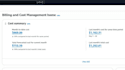 be docker, github actions, AWS devops engineer