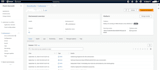 be your AWS, azure cloud expert