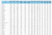 virtual data entry assistant for quick and accurate results