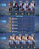 pilot and push your mobile legends rank