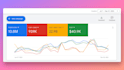 setup and manage your google ads