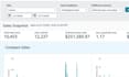 amazon fba virtual assistant product research PPC listing expert