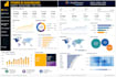 build customized power bi, tableau and excel dashboards