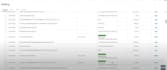 do bookkeeping using quickbook, xero, wave and excel