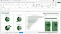 create excel charts, dashboard and macros