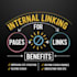 write your SEO blog with internal and external links