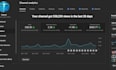 do best youtube video SEO expert and channel growth manager