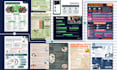 do academic, medical, conference, research infographic poster presentation