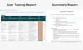 perform usability test and user test for your website or app