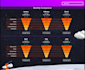 be your looker studio expert,  fix google looker studio dashboard report