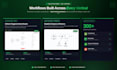 develop your ai automation workflow with n8n, make, or zapier