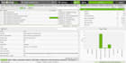 seo website audit report with premium tools