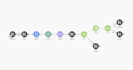 transform manual tasks into automated workflows