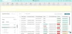 build podio CRM for real estate automation