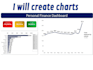 create charts in excel