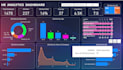 be your power bi dashboard expert and data analyst