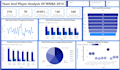do data analysis in python and excel data cleaning, processing, and dashboard