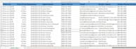 do python web scraping, data scraping from any websites