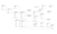 custom database design, erd, sql, and ORM solutions